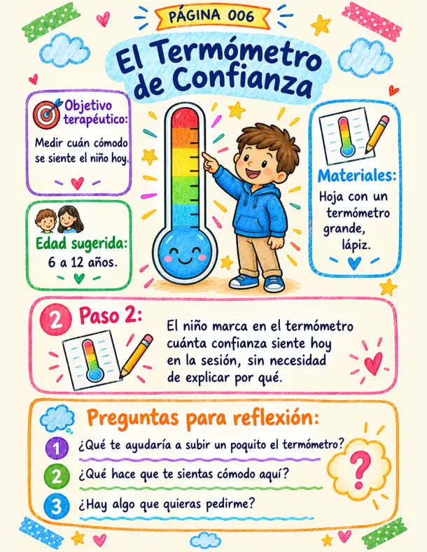 Página de ejemplo del kit de dinámicas terapéuticas